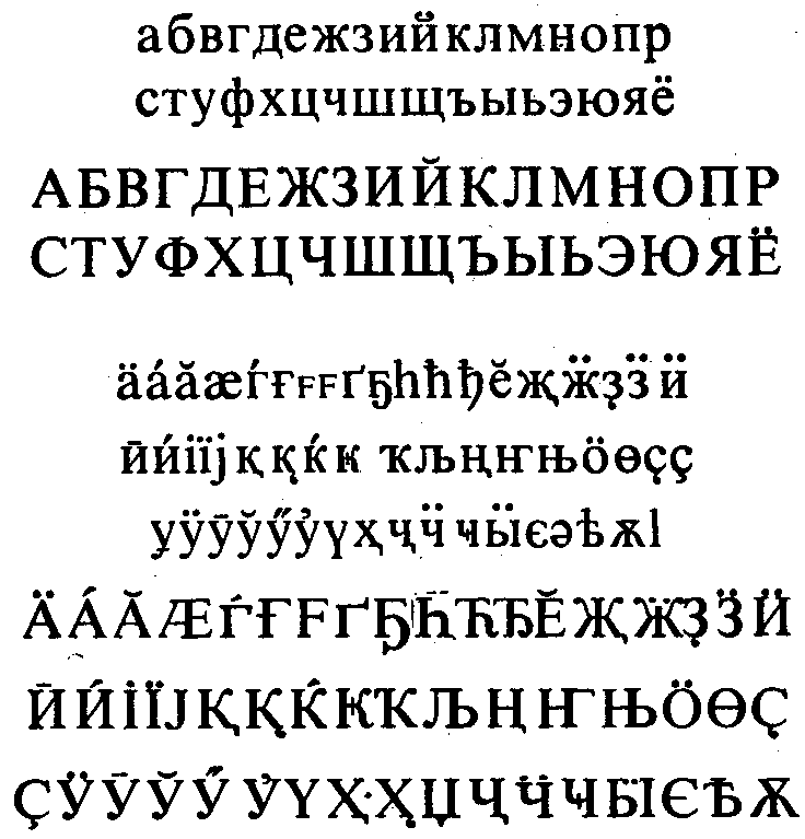 Основные, дополнительные и акцентированные буквы, применяемые народами СССР, перешедшими на русскую основу письма. Первые две разновидности буквы «К», а также разновидности букв «С», «X» являются шрифтовыми вариантами соответствующих букв