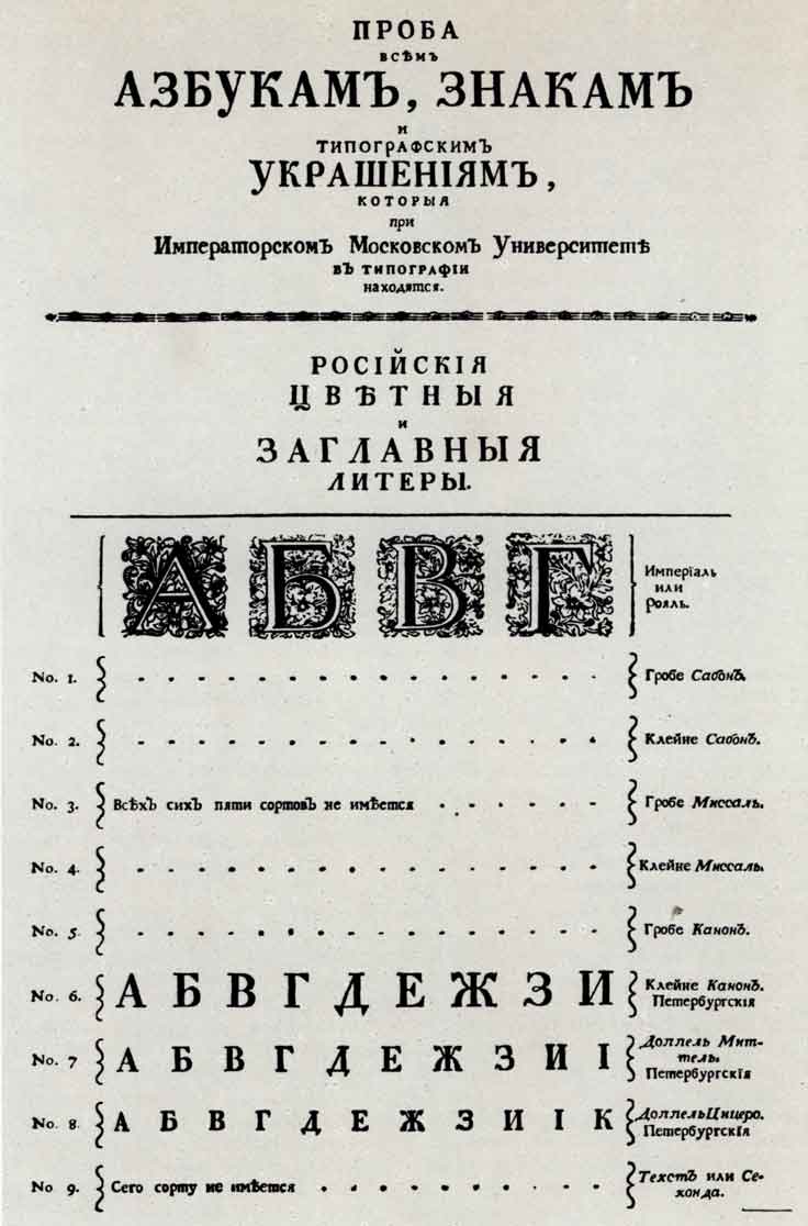 Страница из книги "Schrift-Probe..." von Т.S. Hoier. М.: тип. Московского университета, 1761