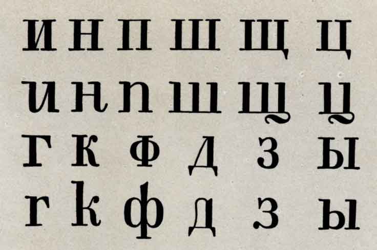 Сопоставление отдельных букв старого и нового шрифтов газеты «Современная летопись» 1861 года (1-й ряд — старый, 2-й — новый шрифт)